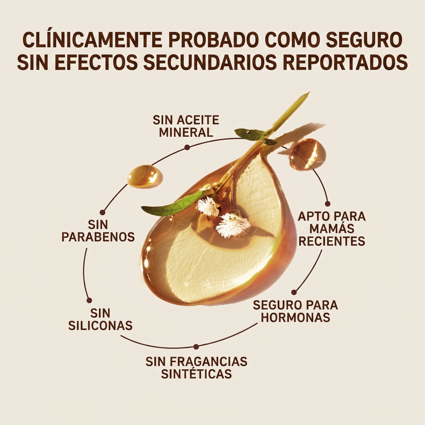 Capileka® Suero Capilar · Tratamiento Ayurvédico 30ml