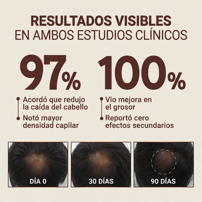 Capileka® Suero Capilar · Tratamiento Ayurvédico 30ml