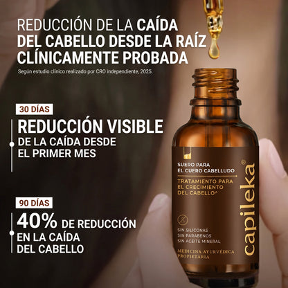 Capileka® Suero Capilar · Tratamiento Ayurvédico 30ml