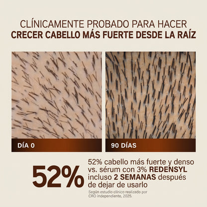 Capileka® Suero Capilar · Tratamiento Ayurvédico 30ml