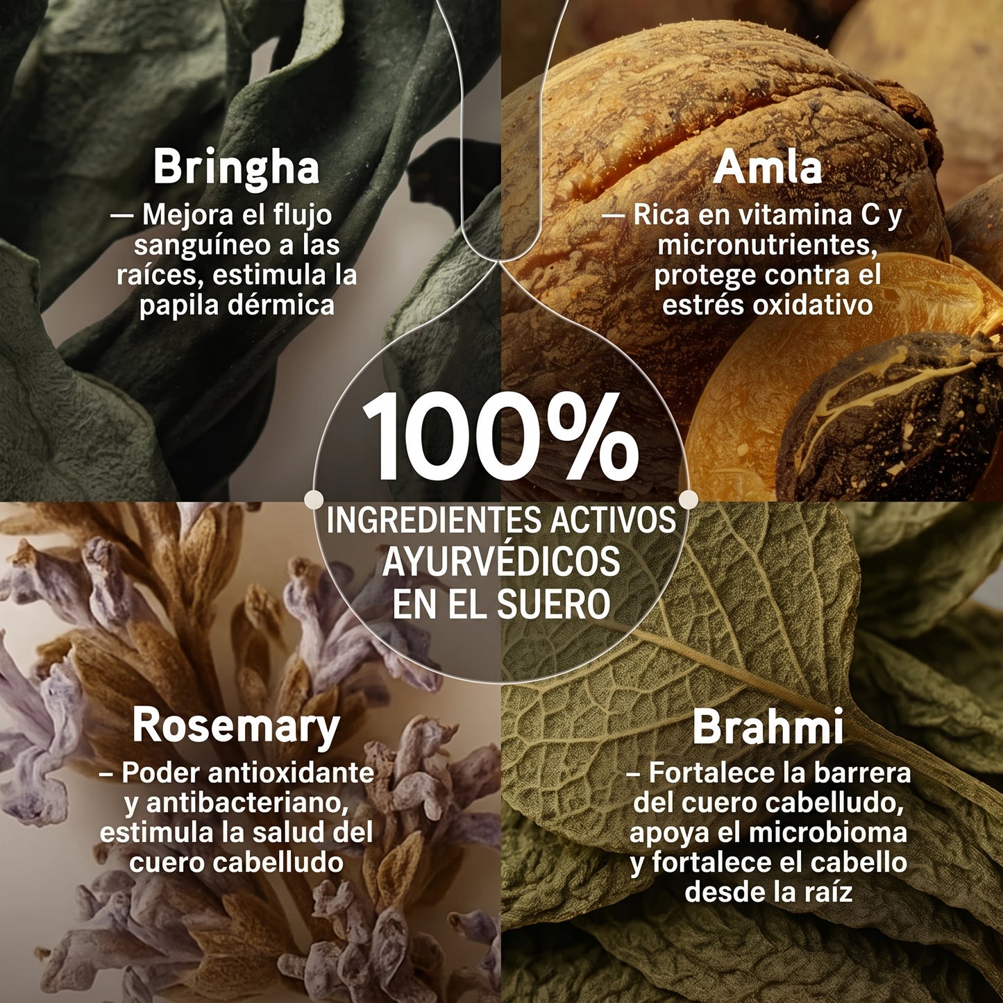 Capileka® Suero Capilar · Tratamiento Ayurvédico 30ml