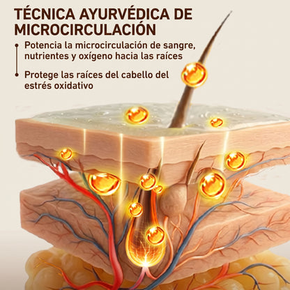 Capileka® Suero Capilar · Tratamiento Ayurvédico 30ml